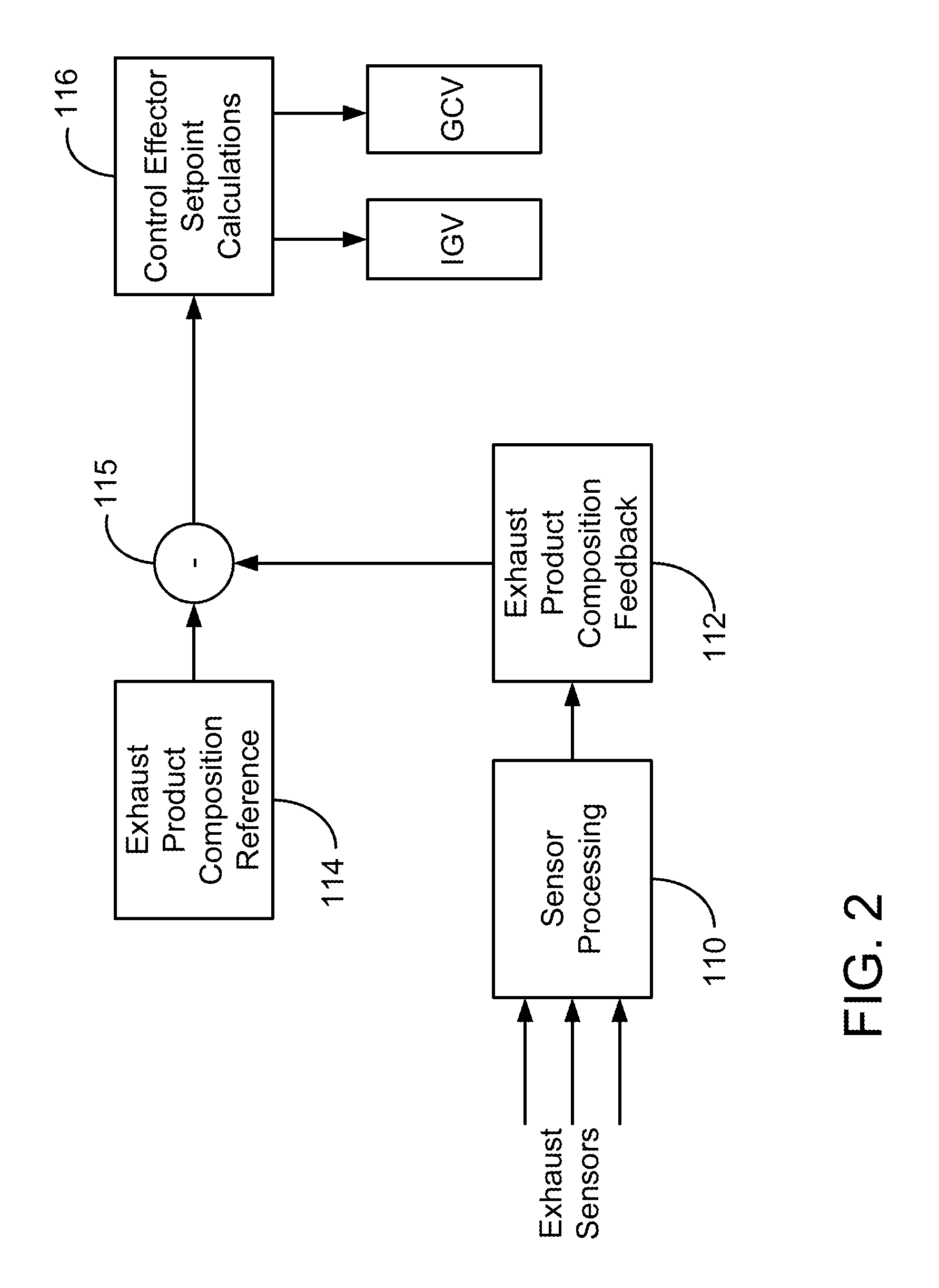 Power plant and control method