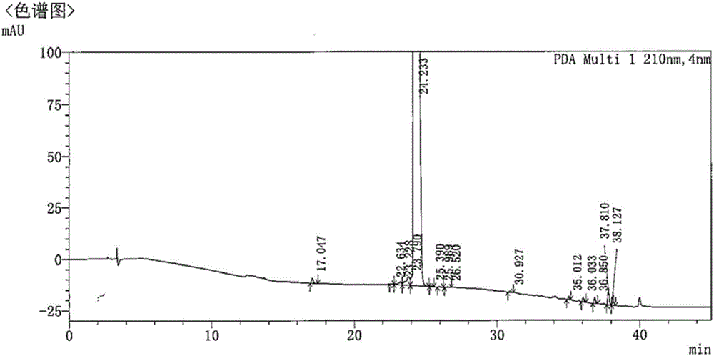 Nanoparticles preparation encapsulated with carfilzomib, and preparation method thereof