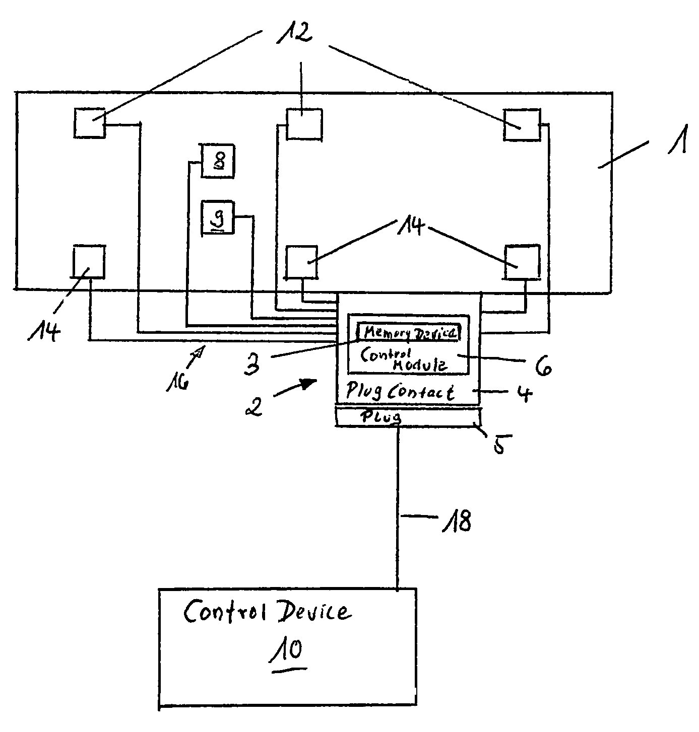 Identification of a modular machine component