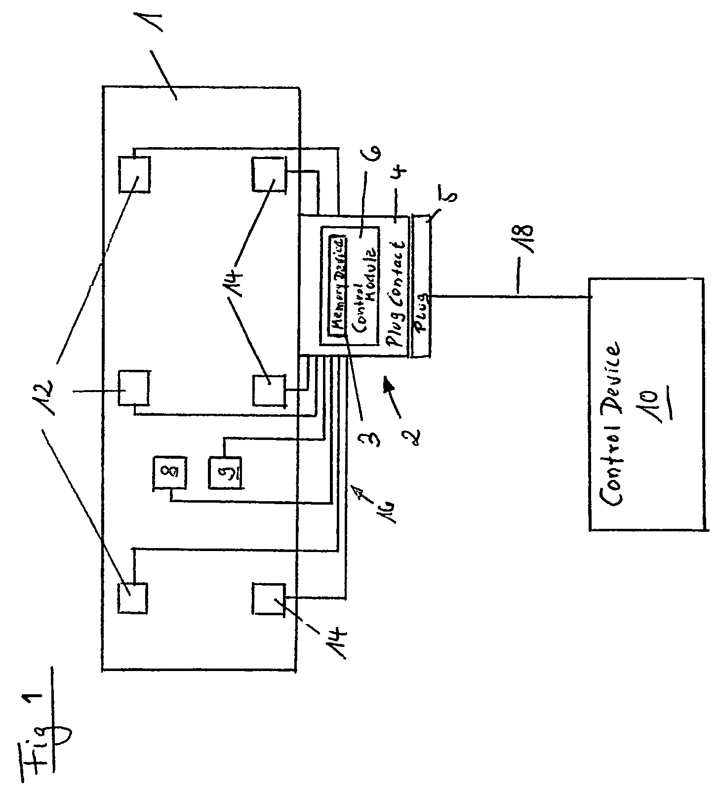 Identification of a modular machine component