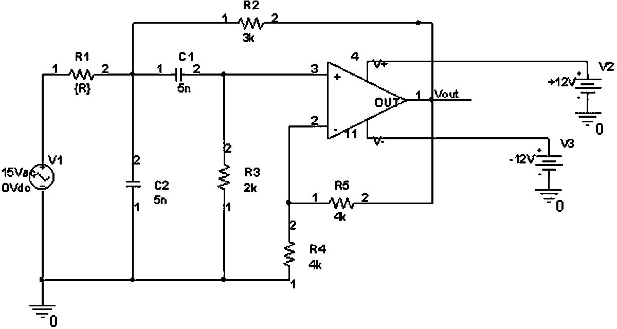 Analogue circuit failure prediction method