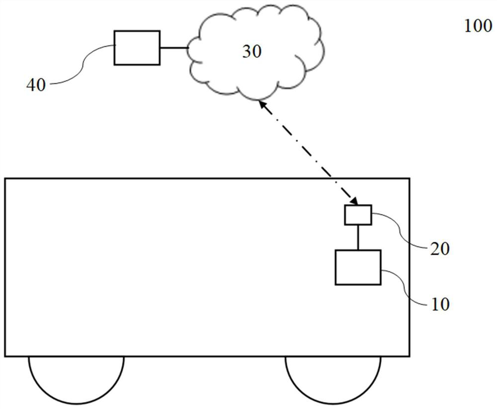 Method, program product and system for evaluating environmental benefit of plug-in hybrid vehicle