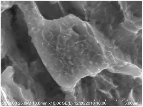 Preparation method of carbon nano tube enhanced zinc-aluminum alloy-base composite material