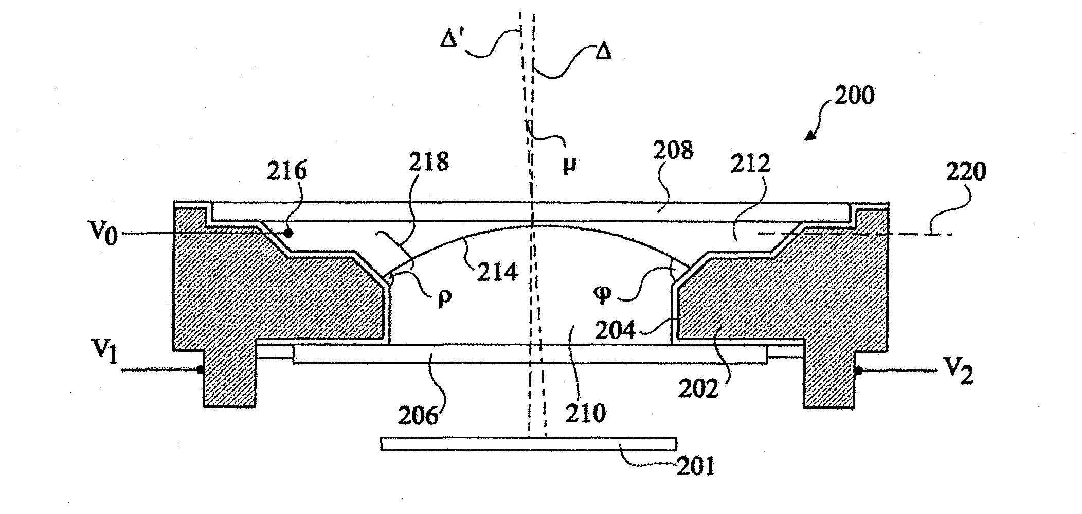 Image stabilization circuitry for liquid lens