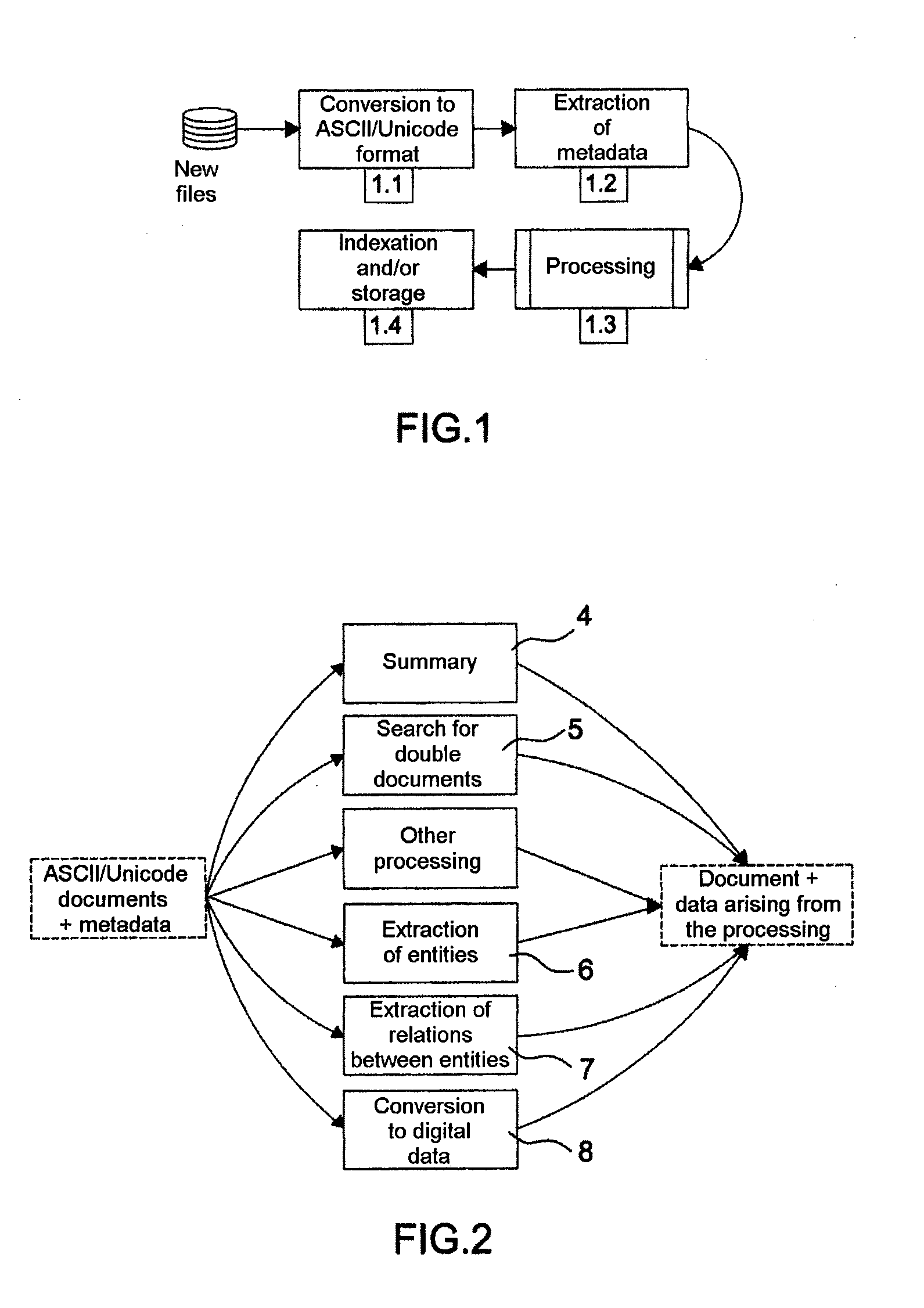 Method and device for retrieving data and transforming same into qualitative data of a text-based document