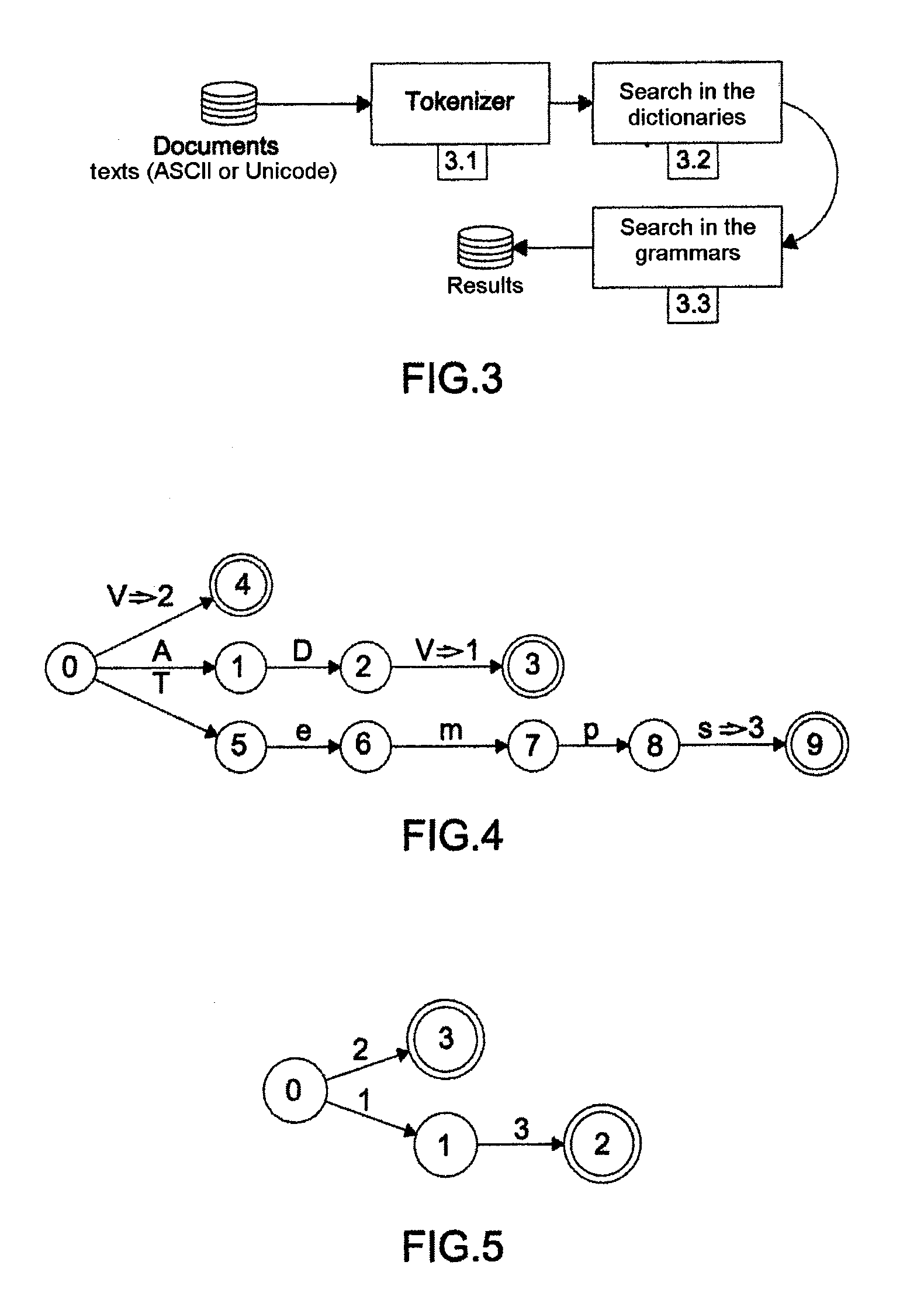 Method and device for retrieving data and transforming same into qualitative data of a text-based document