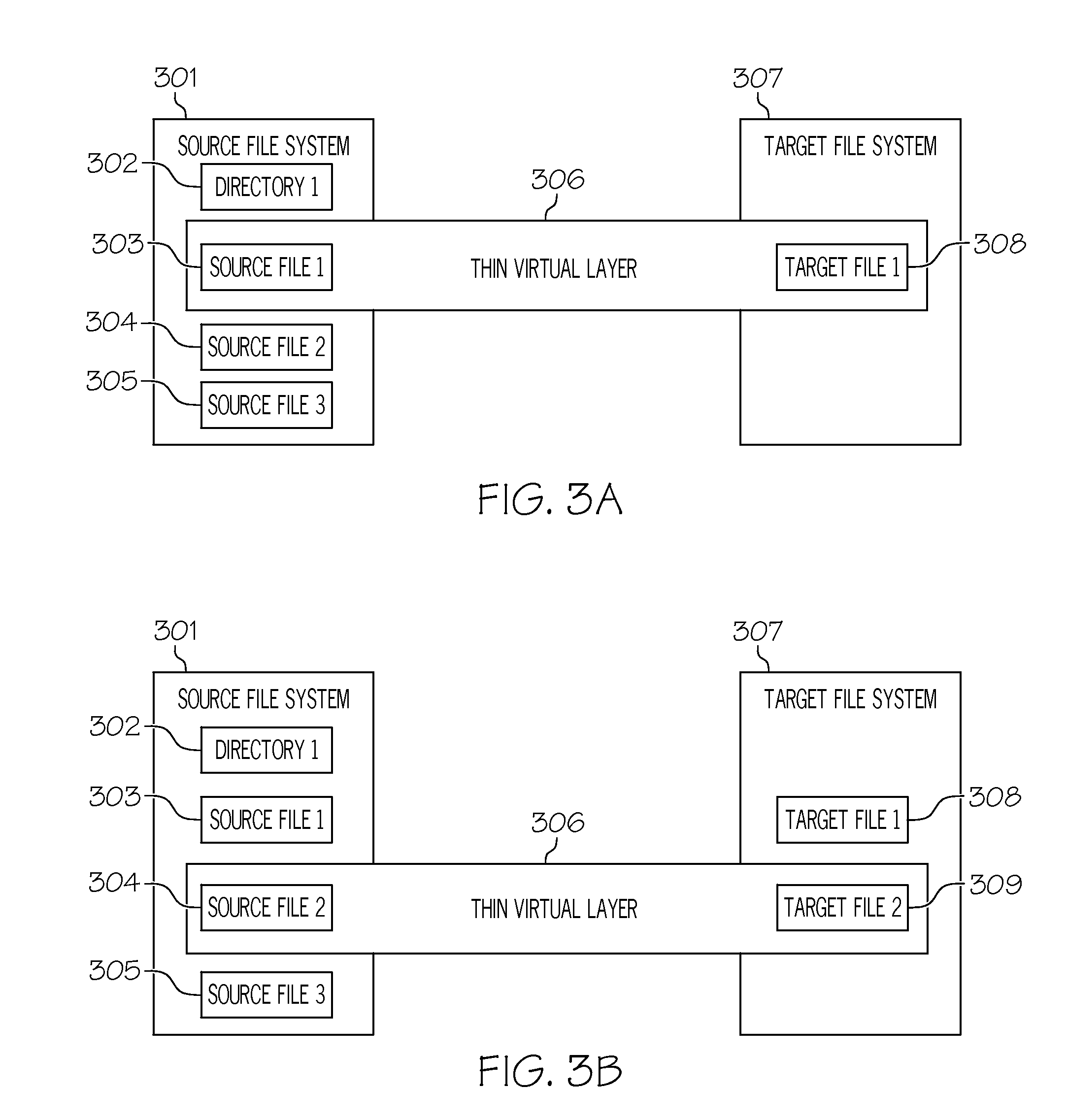 Uninterrupted Data Access During the Migration of Data Between Physical File Systems