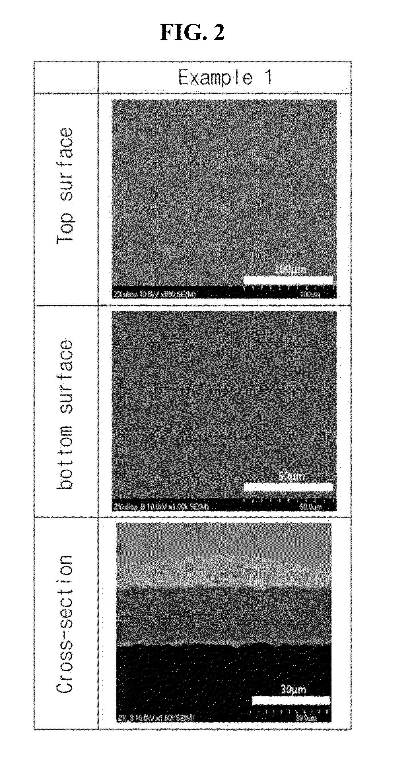 Organic-inorganic composite anion exchange membrane containing polyvinylidene fluoride polymer for non-aqueous redox flow battery and method for preparing the same