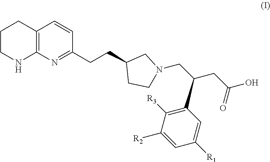 Naphthyridines as integrin antagonists