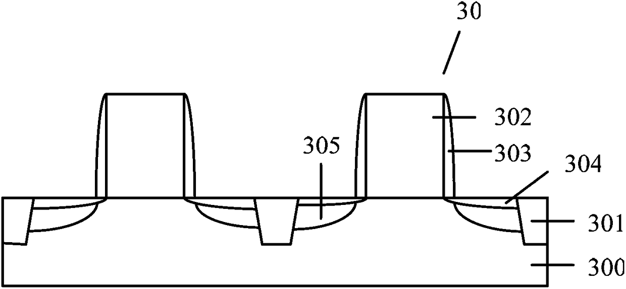 Formation method of semiconductor structure