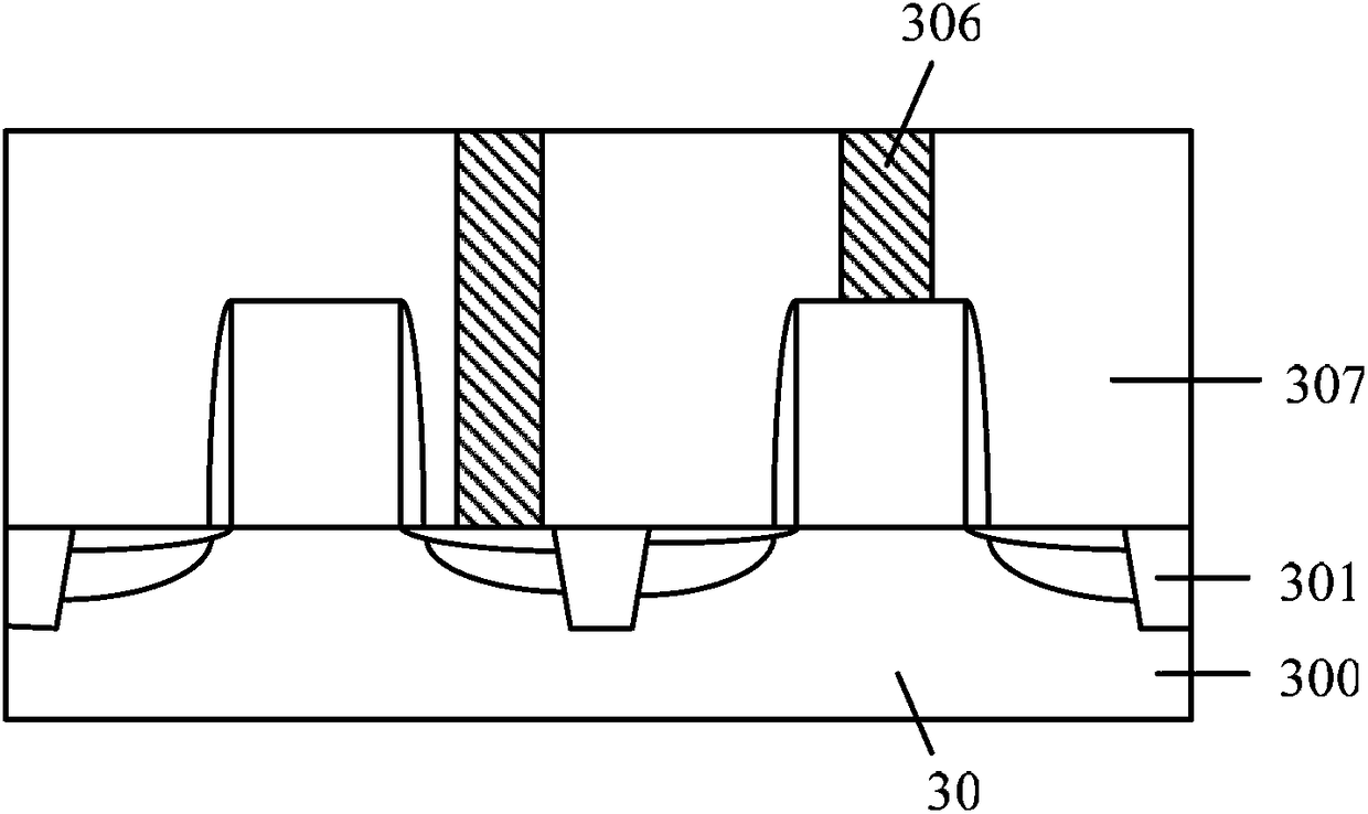 Formation method of semiconductor structure