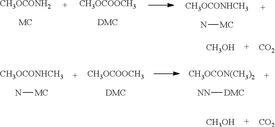 Method for preparing dialkyl carbonate