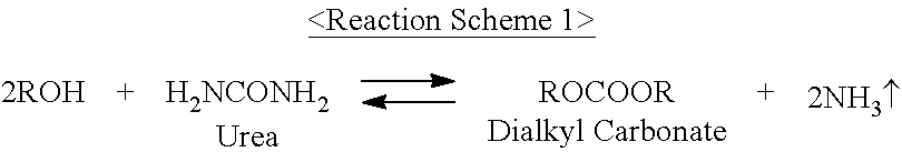 Method for preparing dialkyl carbonate