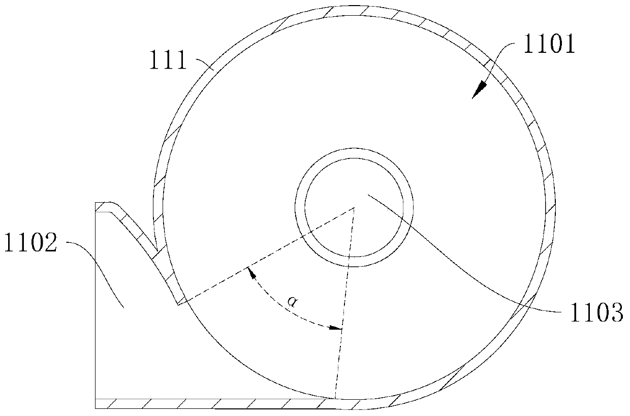 Rotational flow mechanism, fresh air module and air conditioning equipment