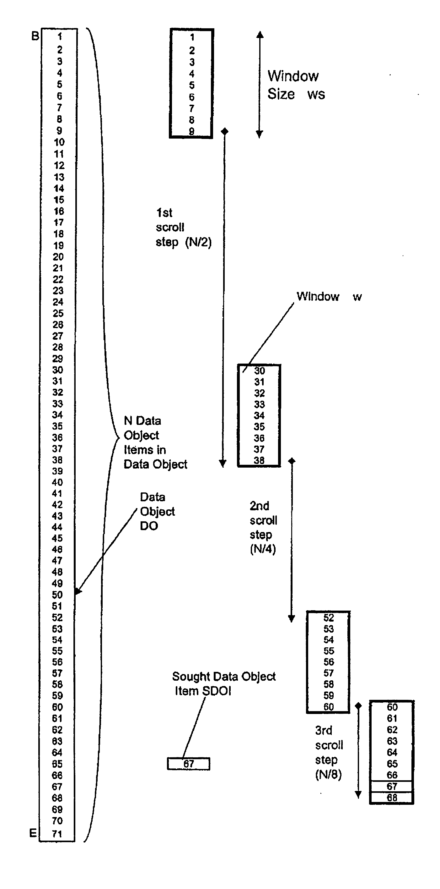 Computer-implemented methods and systems for accessing data in a computer system by a user