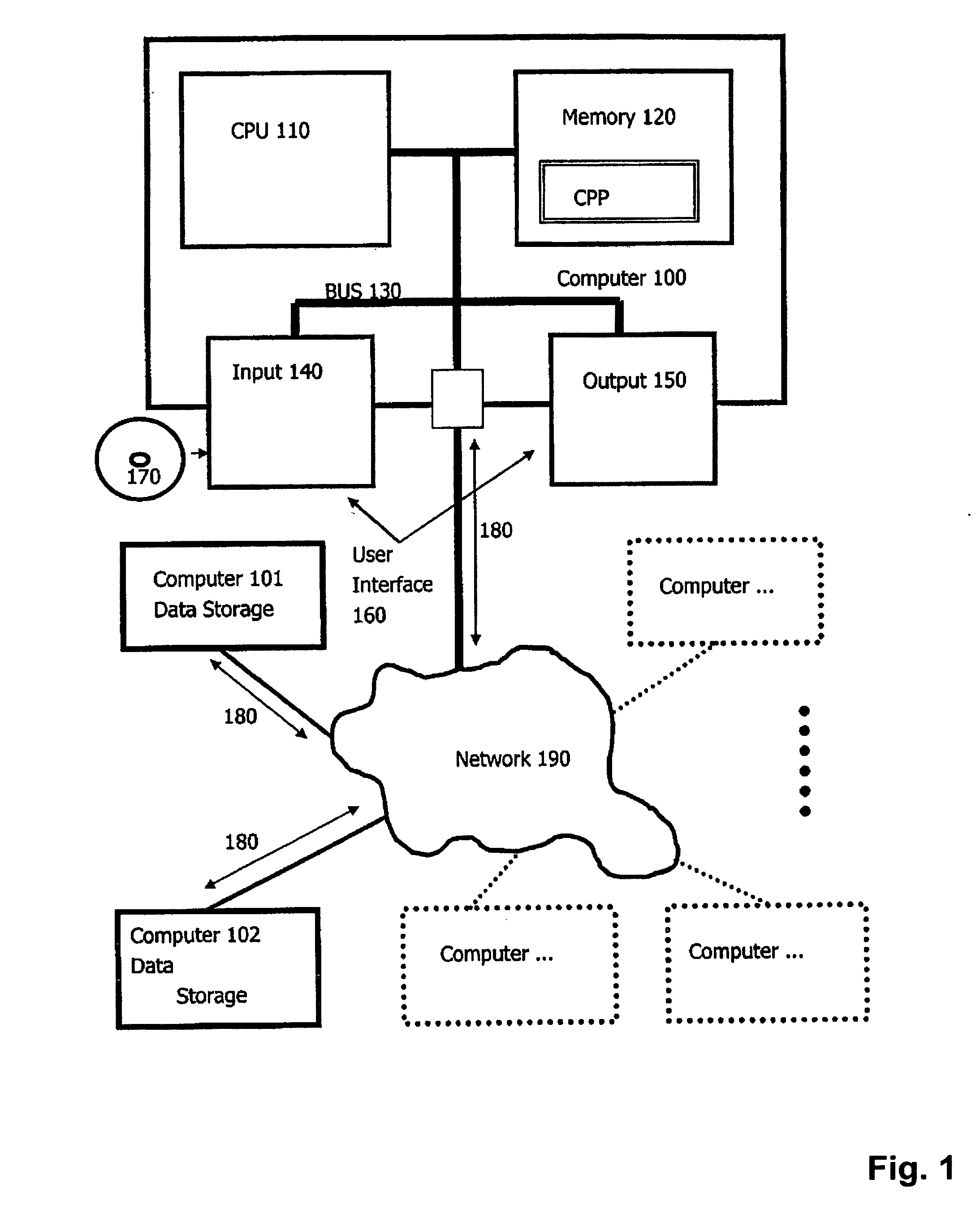 Computer-implemented methods and systems for accessing data in a computer system by a user