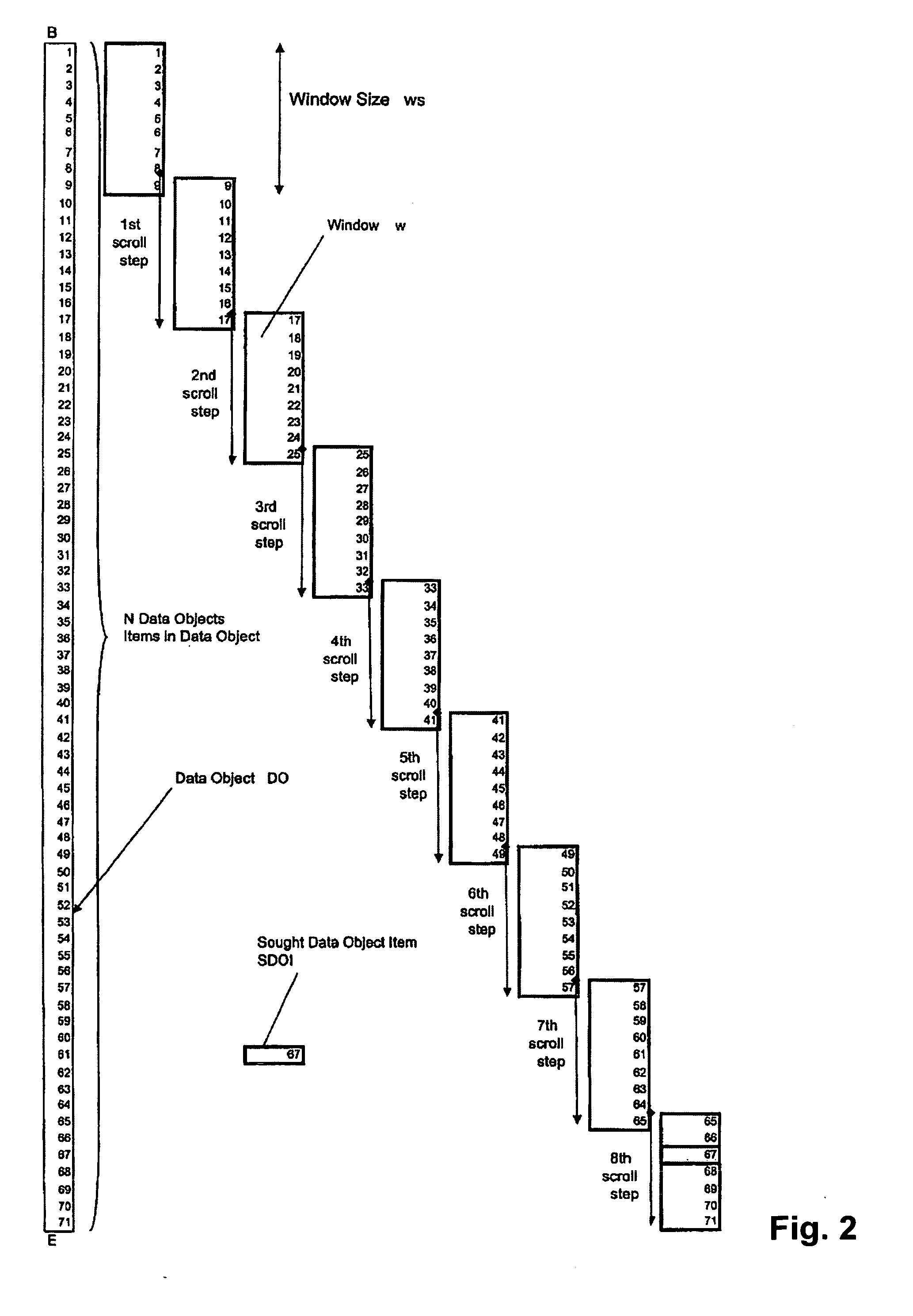 Computer-implemented methods and systems for accessing data in a computer system by a user