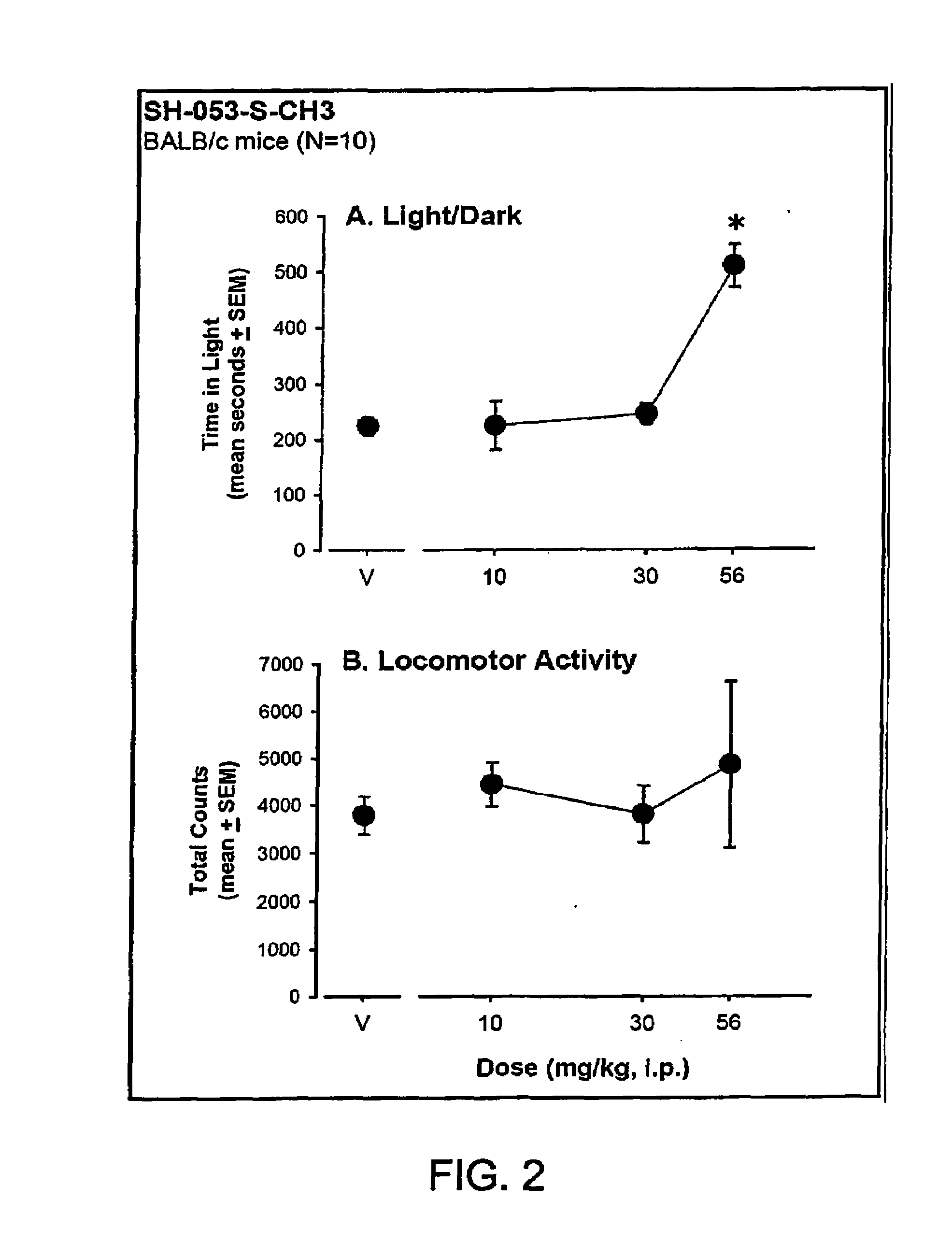 Stereospecific anxiolytic and anticonvulsant agents with reduced muscle-relaxant, sedative-hypnotic and ataxic effects