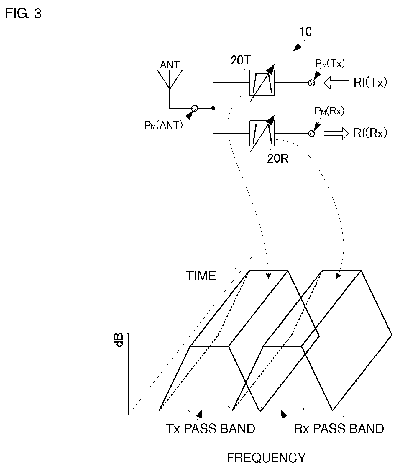 High-frequency front-end circuit