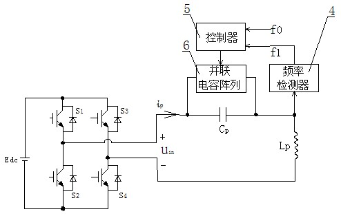 A frequency stabilization circuit for non-contact energy transmission system