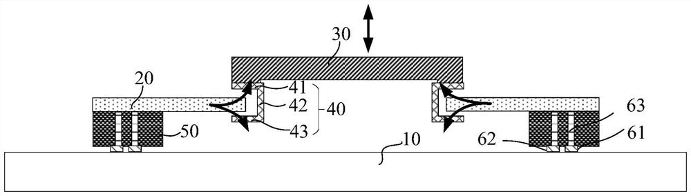 Imaging module, forming method thereof and lens assembly