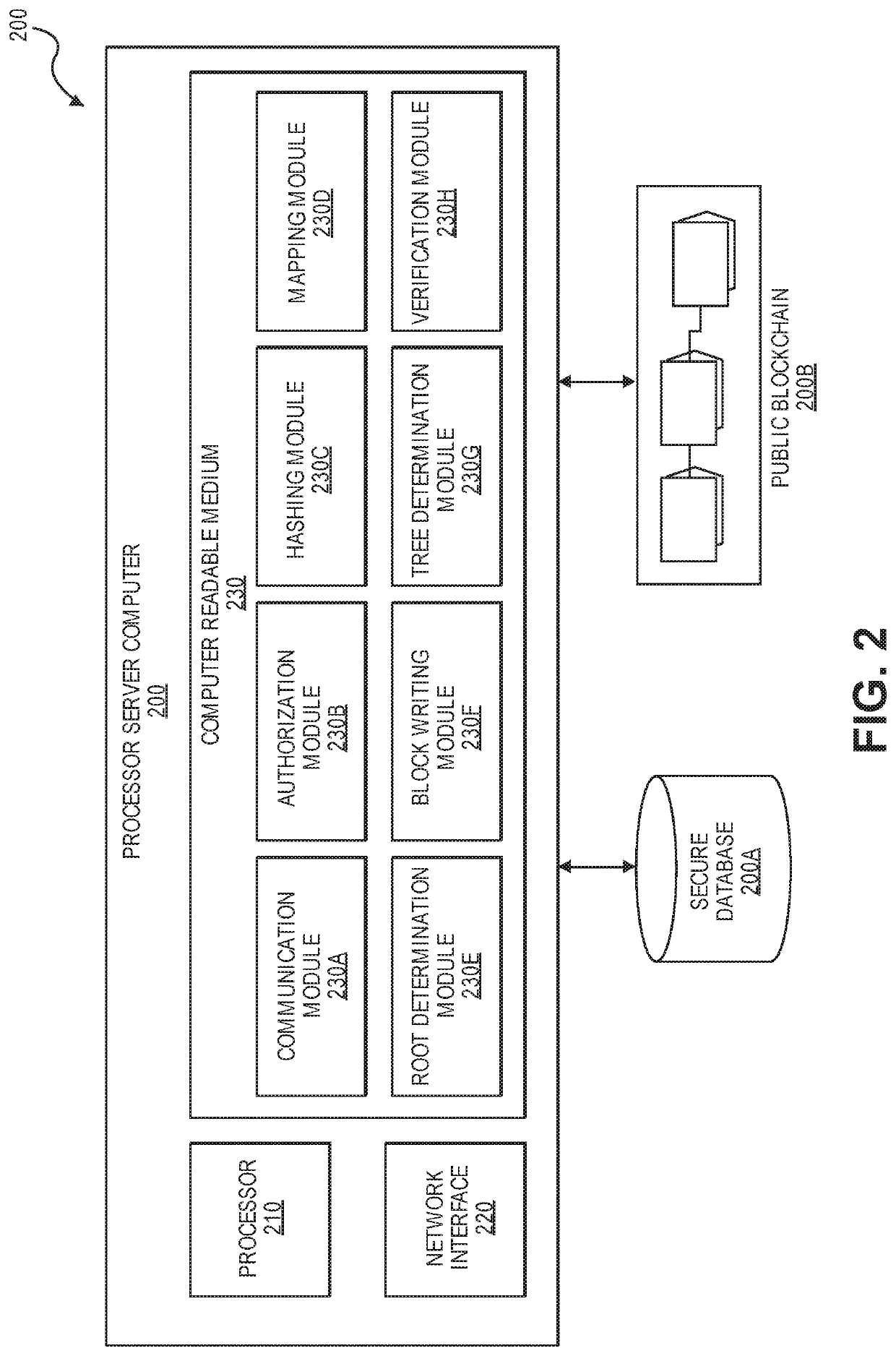 Compact recordation protocol