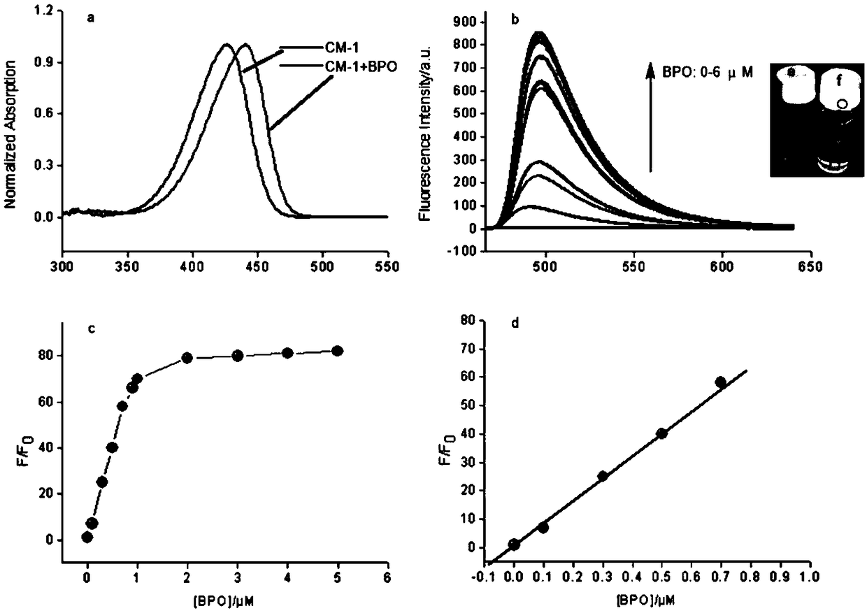 Soluble two-photon fluorescent probe for detecting benzoyl peroxide in flour and living bodies and preparation method and application thereof