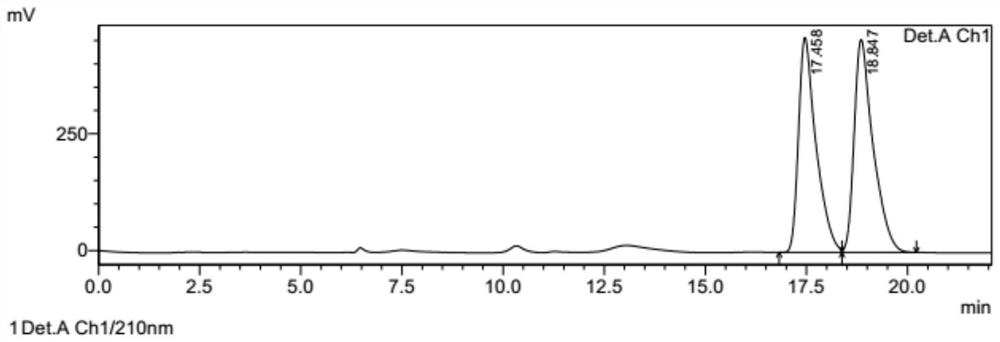 Composition, preparation method and application of oxygen-containing pidogrel optical isomer or salt thereof