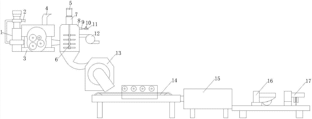 Technology and device for producing rock wool from molten blast furnace slag