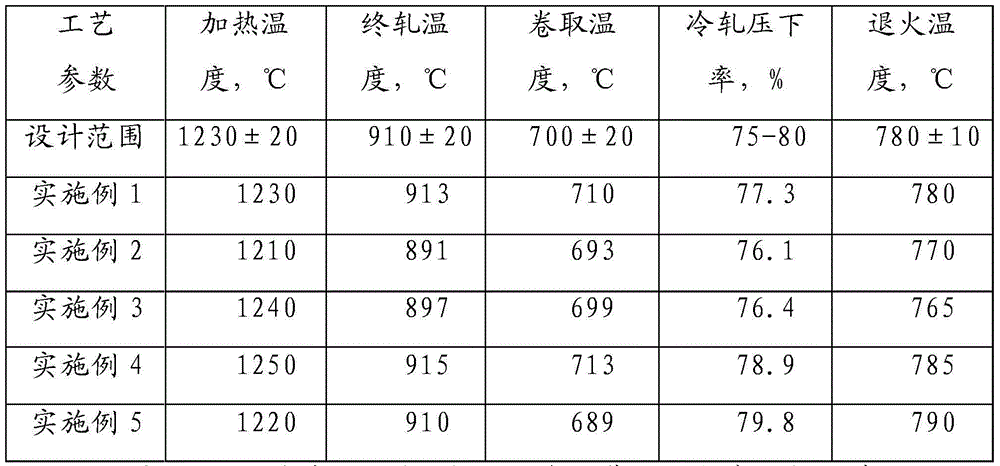 Cold-rolled steel strip for flux-cored welding wire with low-temperature toughness and production method thereof