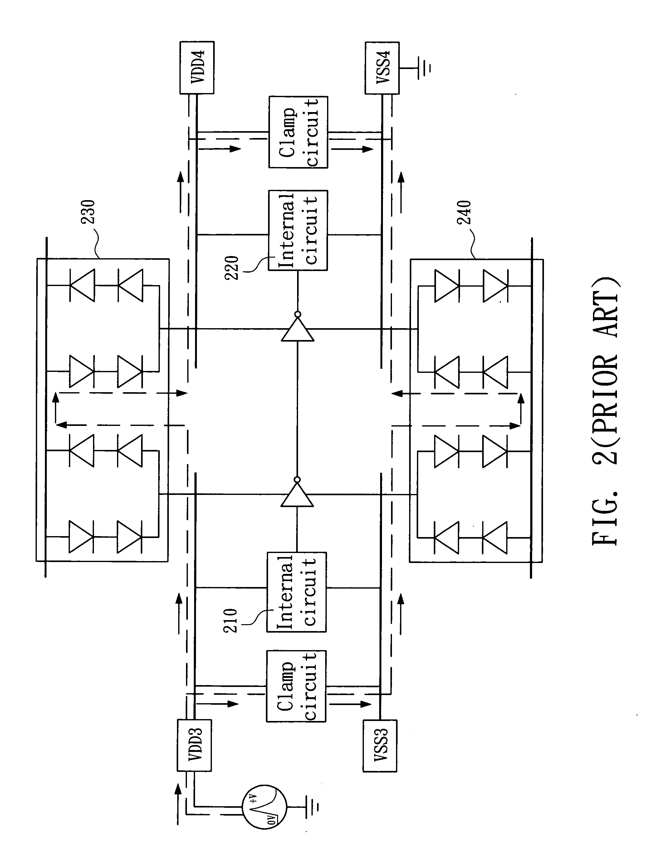 ESD protection circuit between different voltage sources