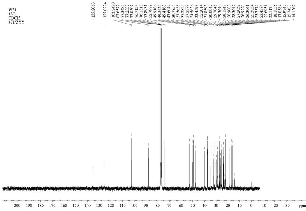 Preparation method and application of a kind of triterpene compound in walnut green husk