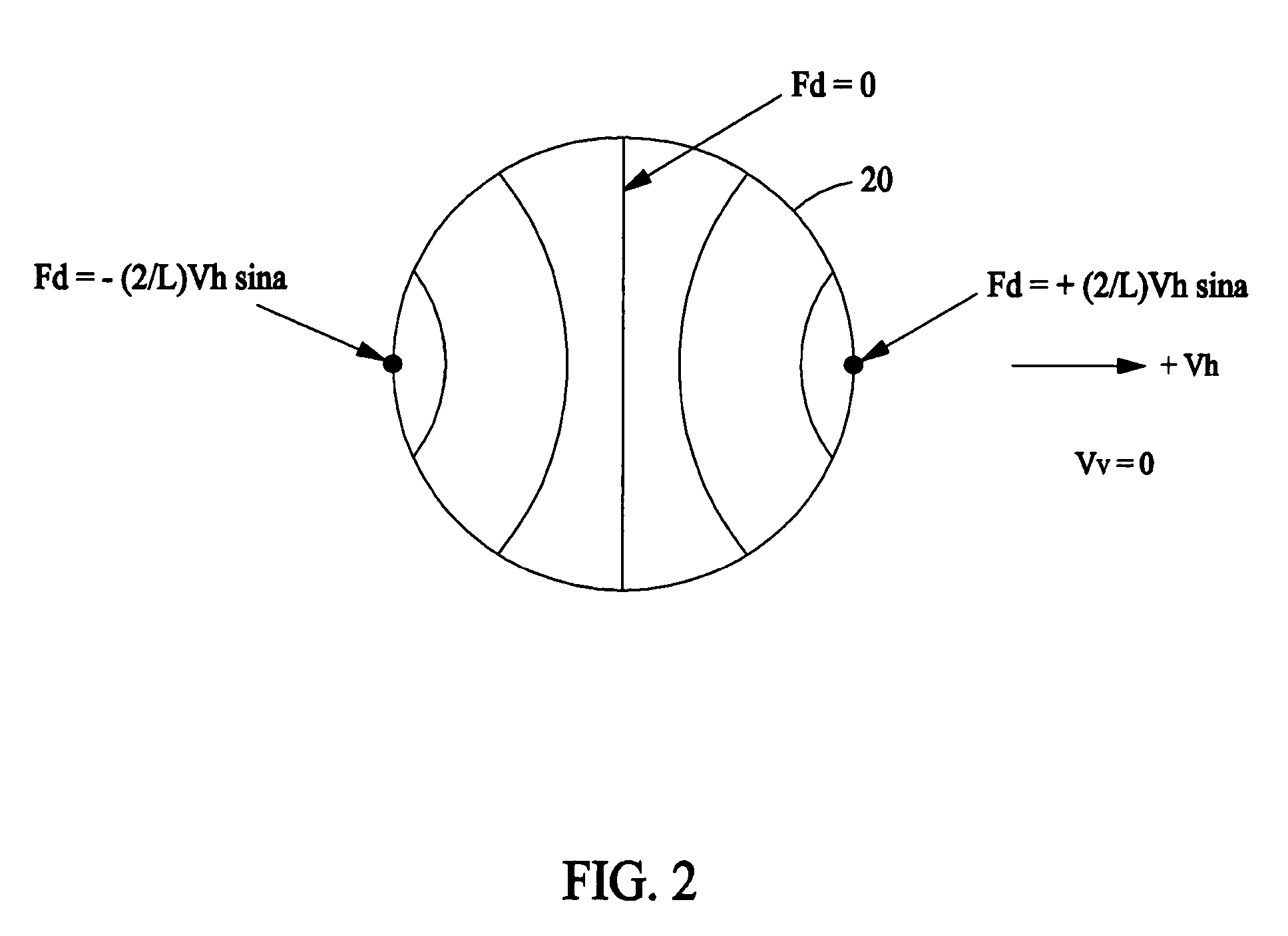 Methods and systems for maintaining a position during hovering operations