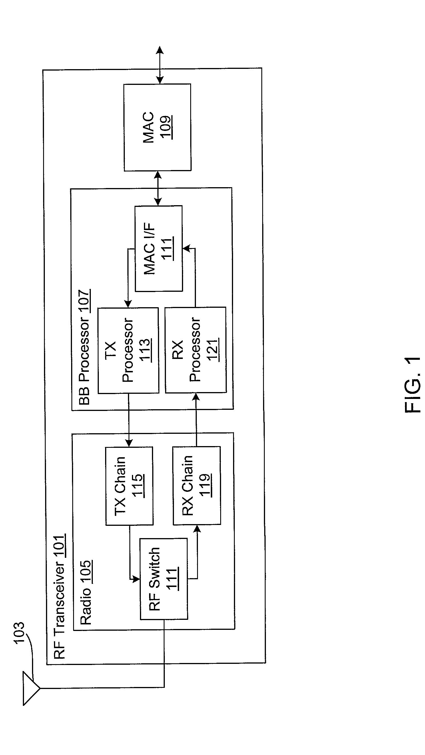 Intelligent control system and method for compensation application in a wireless communications system