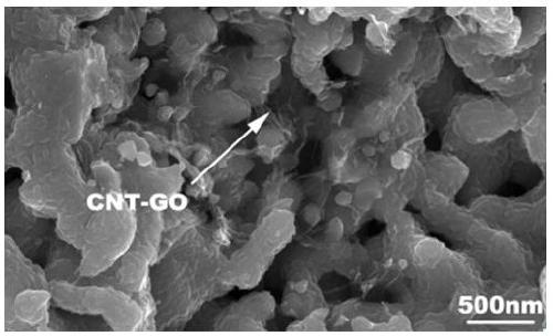 Preparation method of cracking carbon nanotube strengthened copper-based composite material
