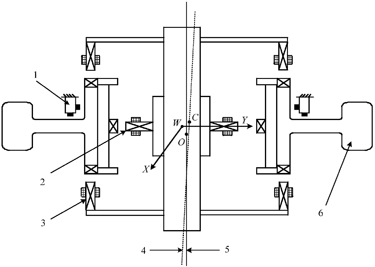 Magnetic suspension rotor odd harmonic vibration inhibition method based on hybrid odd repetition controller