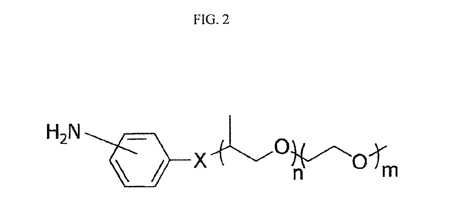 Surface modified organic black pigments, surface modified carbon blacks, pigment mixtures using them, and low dielectric black dispersions, coatings, films, black matrices, and devices containing same