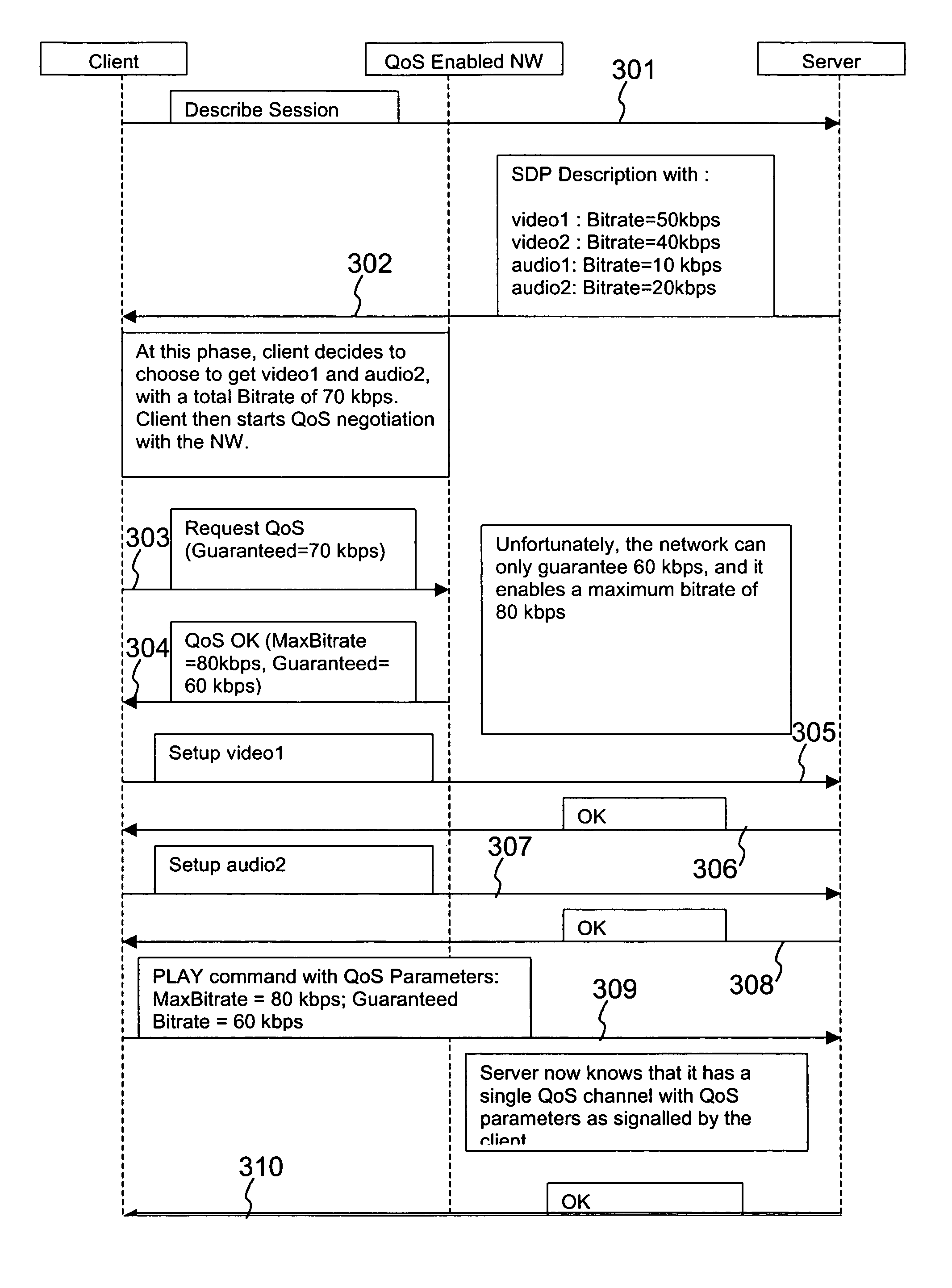Method in a communication system, a communication system and a communication device