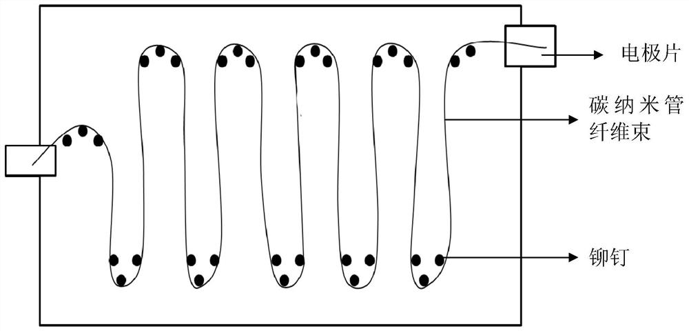 Flexible heating sheet and preparation method thereof