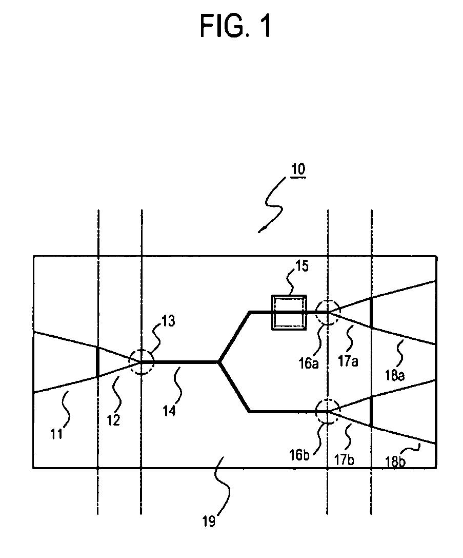Metal waveguide device and NANO plasmonic integrated circuits and optical integrated circuit module using the same
