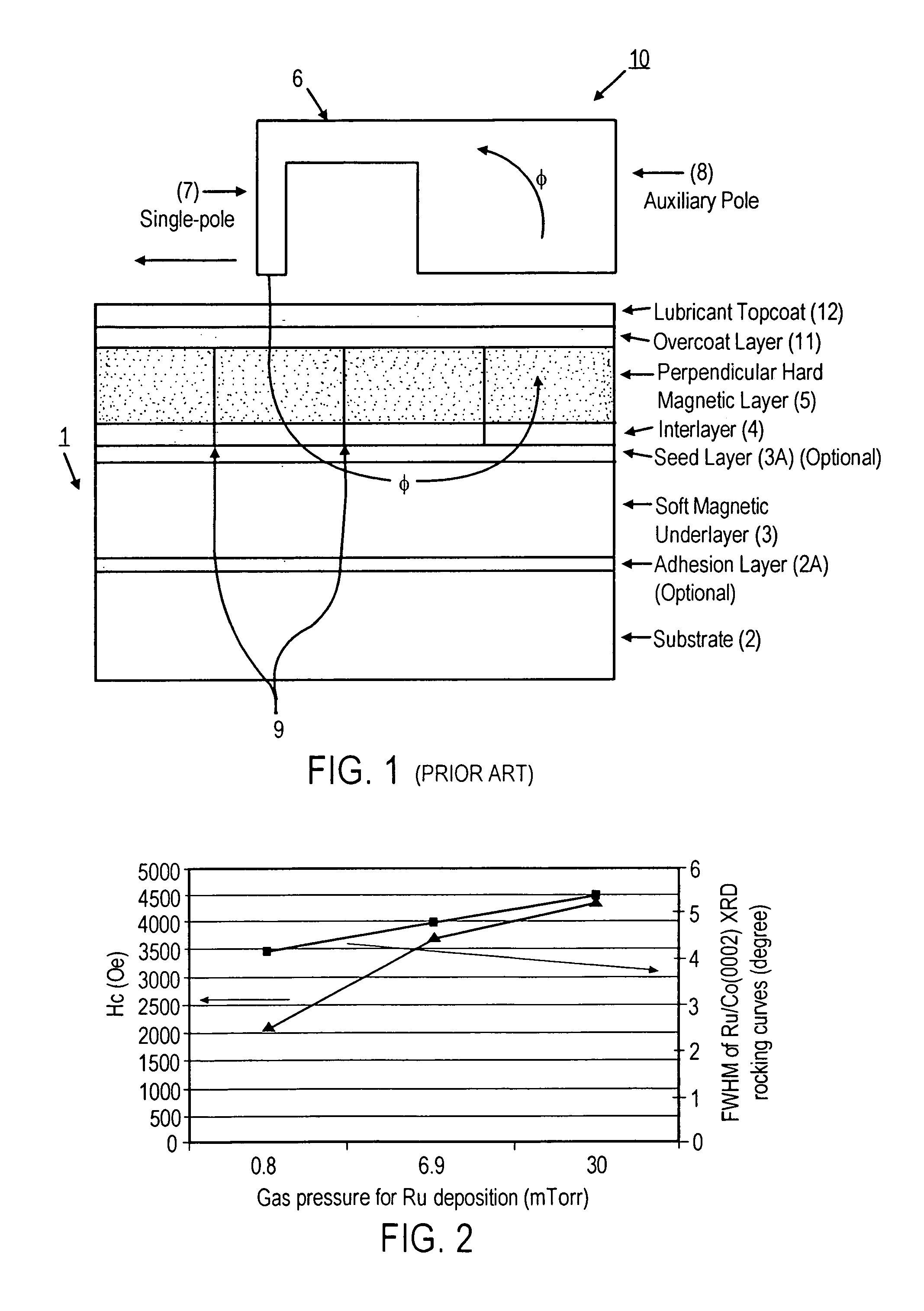 Perpendicular magnetic recording media with improved crystallographic orientations and method of manufacturing same