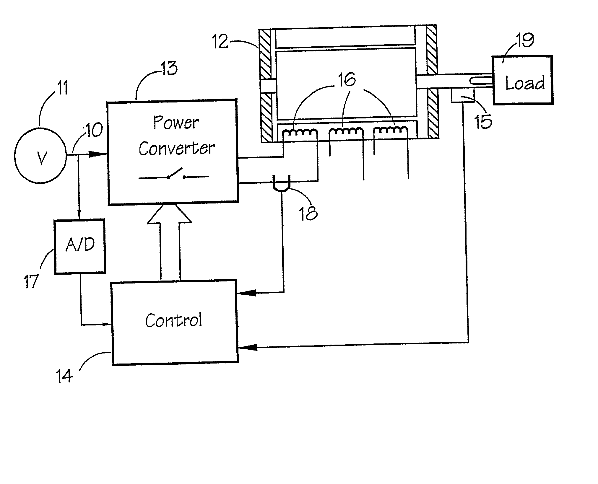 Compensation for variable voltage