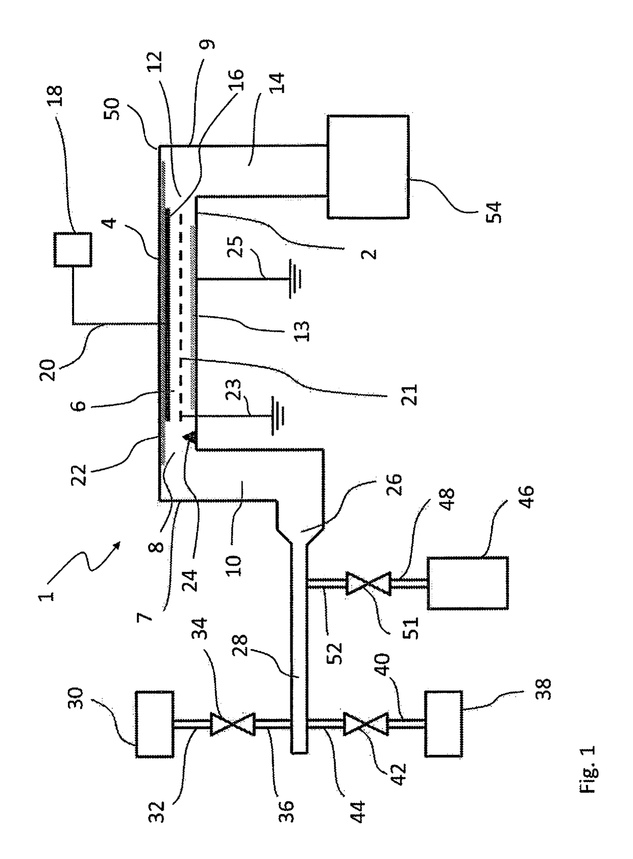 Apparatus and method