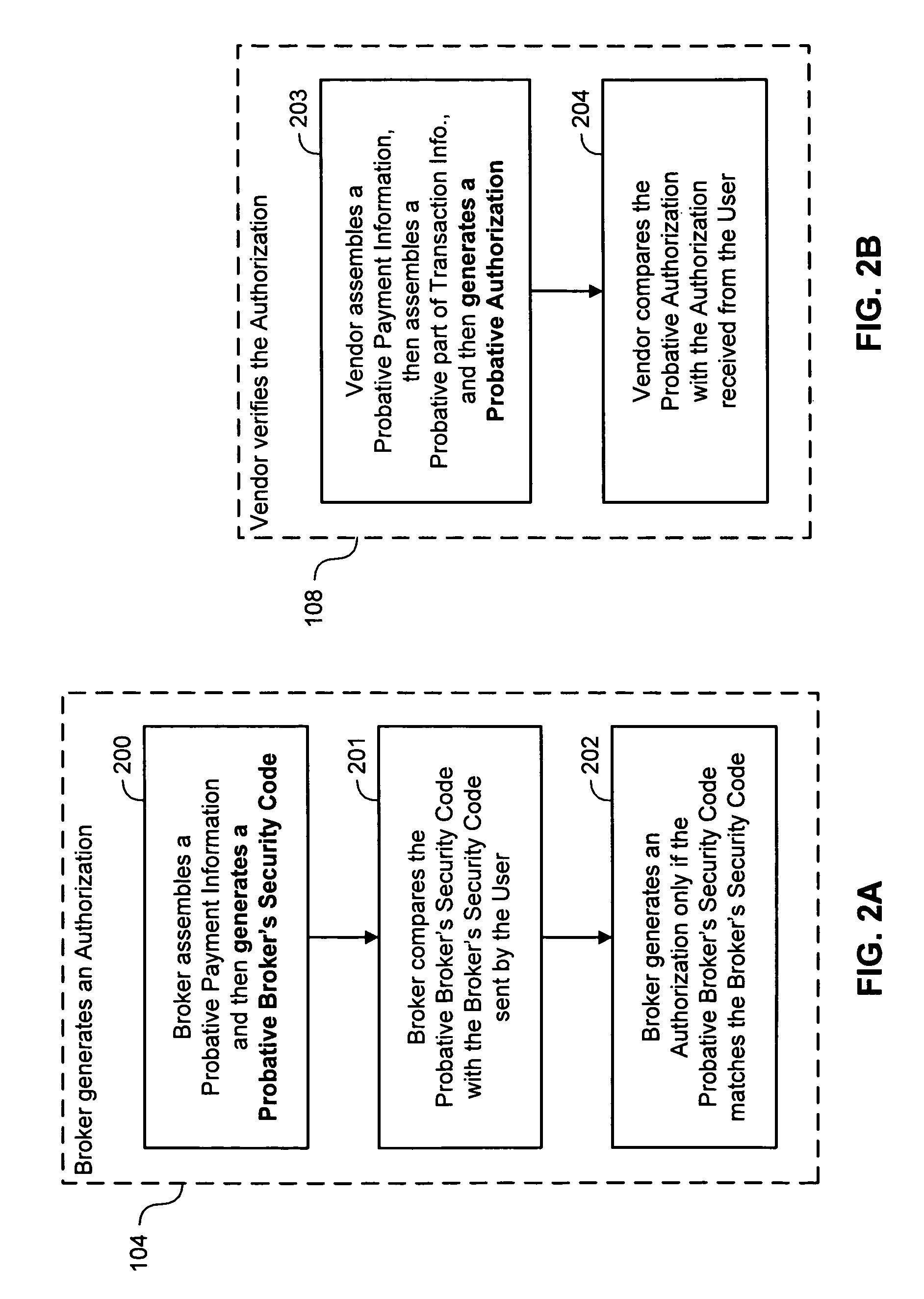 Method for internet payments for content