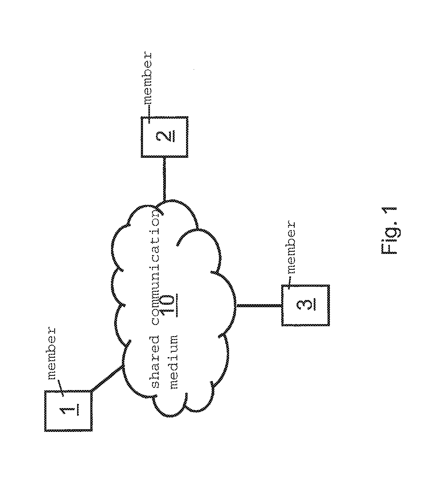 Method for generating a secret or a key in a network