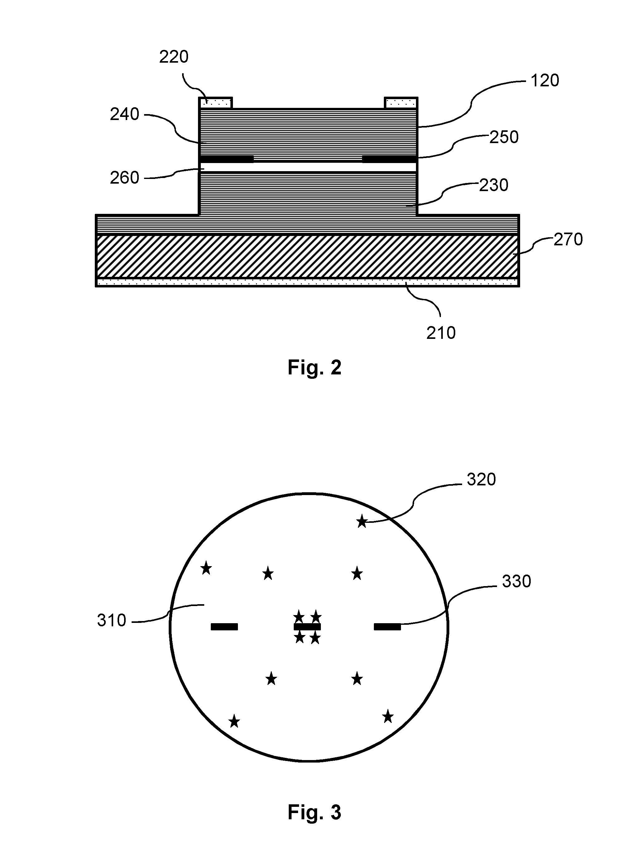 Compact laser device