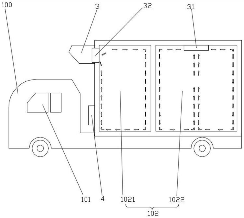 Refrigerating system and cold chain transport vehicle