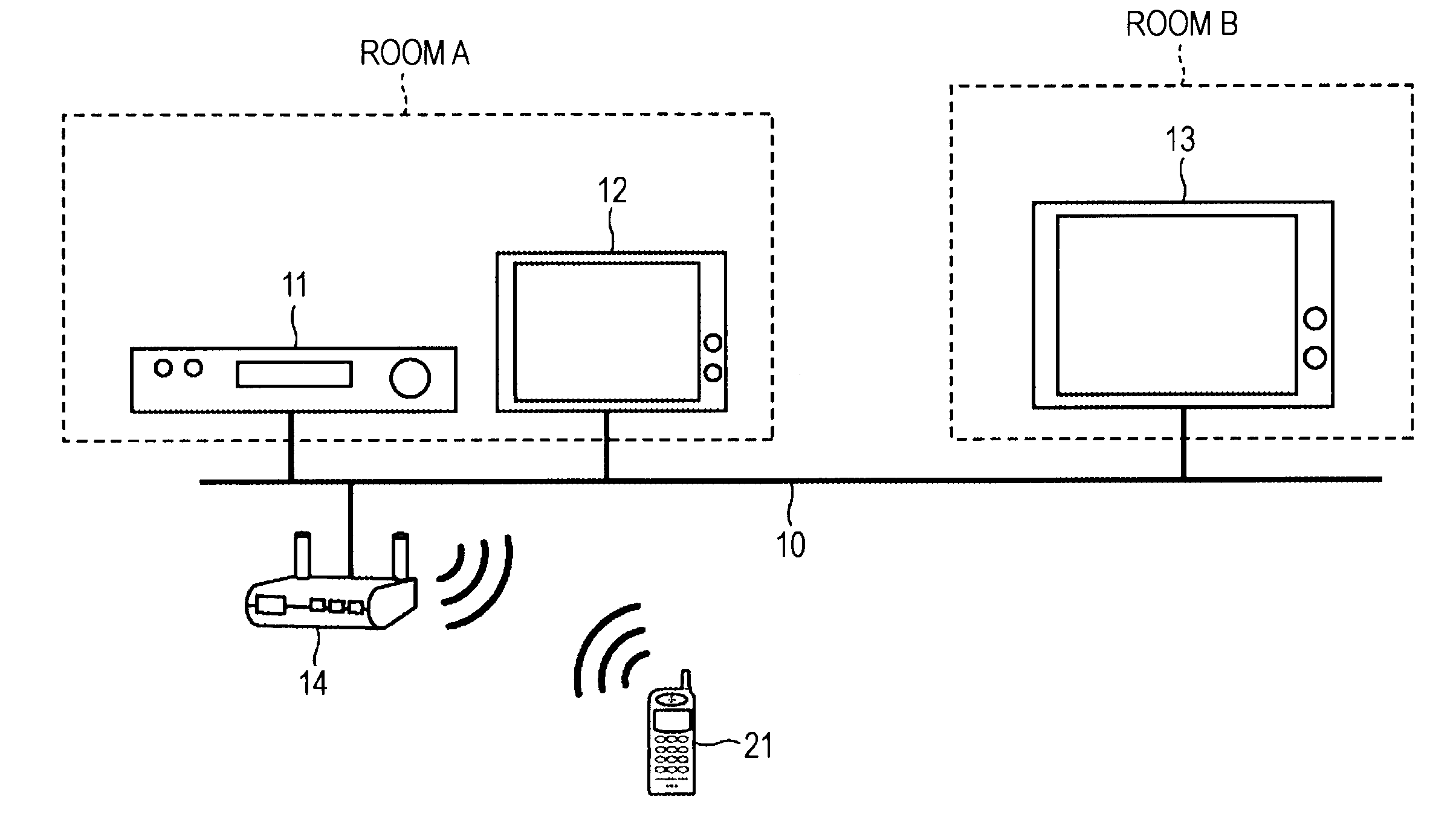 Display control apparatus, display control system, and remote control apparatus