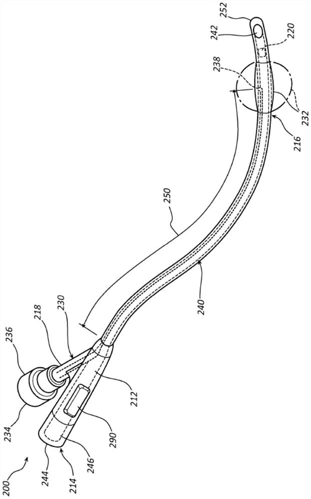 Catheterization system and methods for use thereof