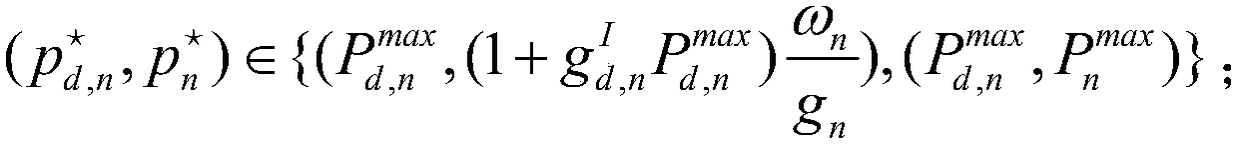 A fast resource sharing method suitable for inter-device communication